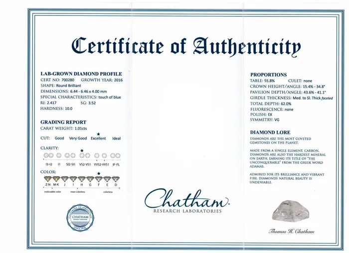 Chatham Rings Chatham LabGrown Diamond Loose Round Brilliant Cut 101 Carats