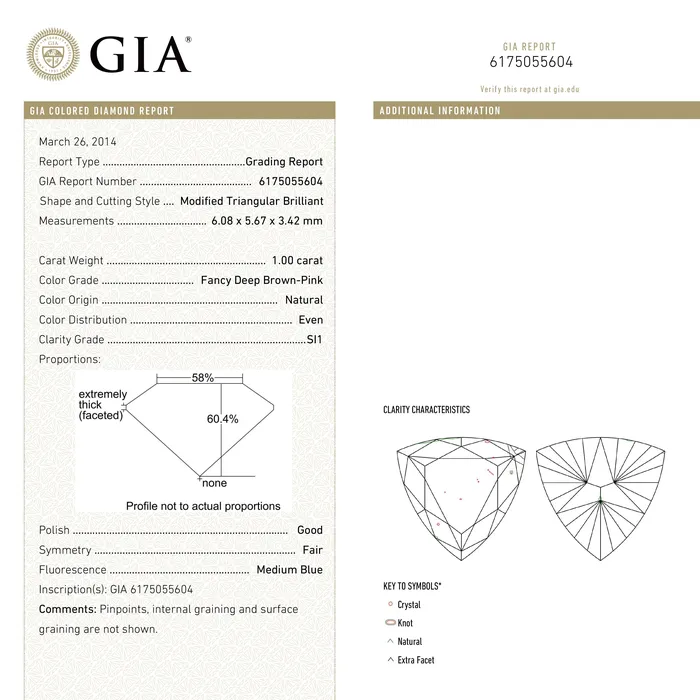 Earrings Misfit Diamonds 100ct 608x567x342mm GIA SI1 Fancy Deep BrownPink Trillion Brilliant 2411301