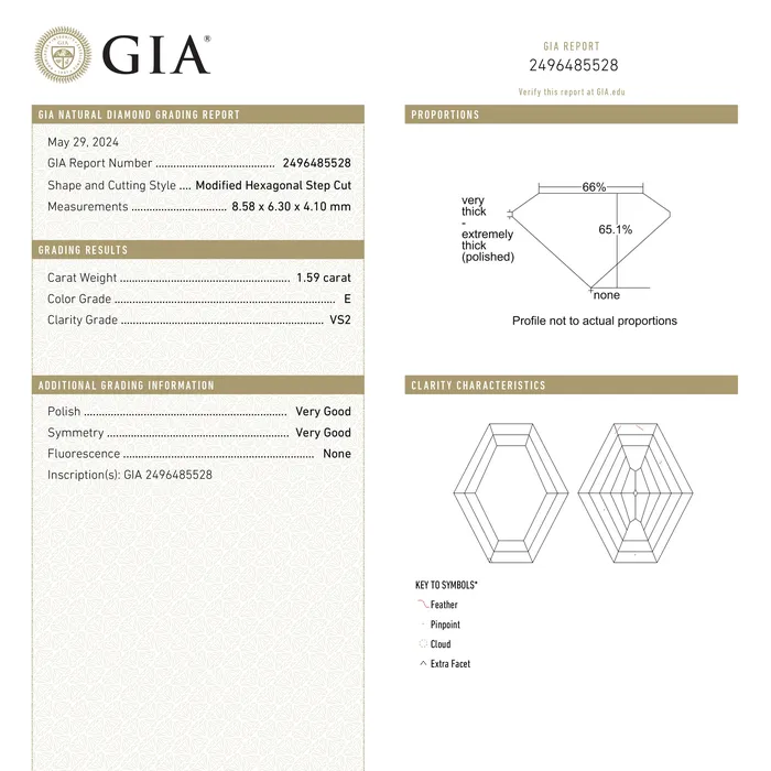 Misfit Diamonds Rings 159ct 858x630x410mm GIA VS2 E Hexagon Step Cut 2590801